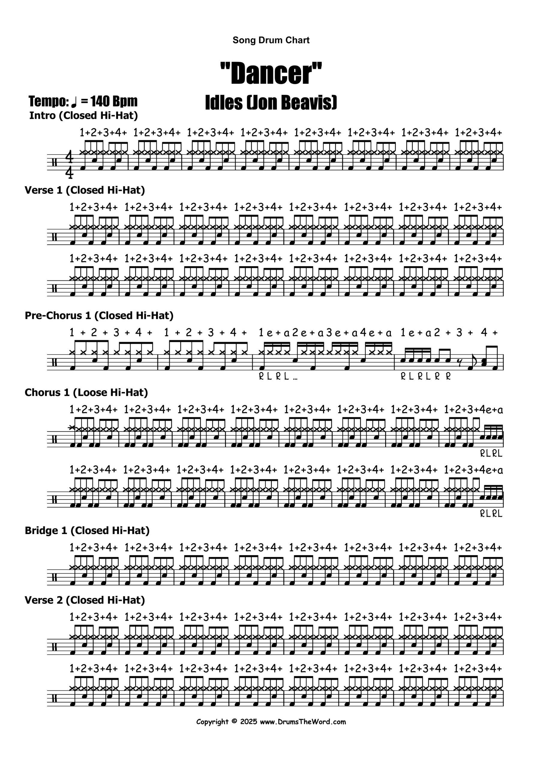 "Dancer" - (Idles & Jon Beavis) Free Full Song Video Drum Lesson Notation Chart Transcription Sheet Music